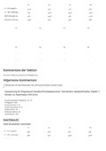 2021 Ringversuch-Keratine-Prostatakarzinom-IHC-5